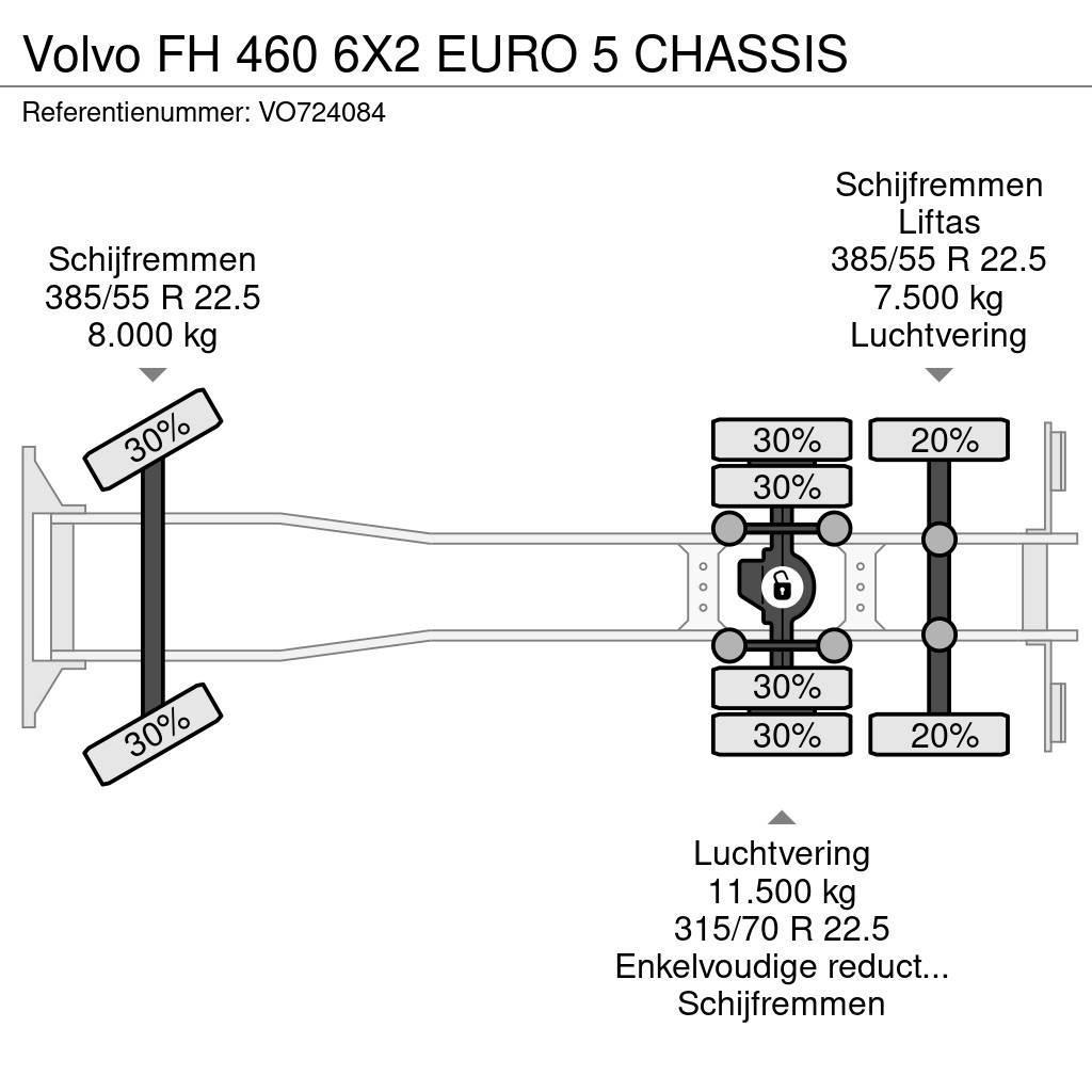 Volvo FH 460 6X2 EURO 5 CHASSIS Fülkés alváz