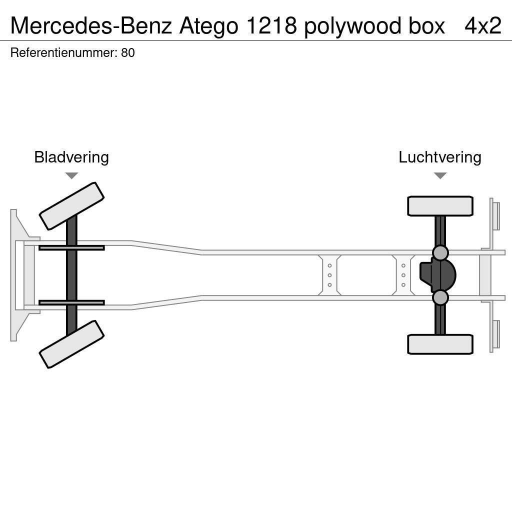 Mercedes-Benz Atego 1218 polywood box Dobozos teherautók