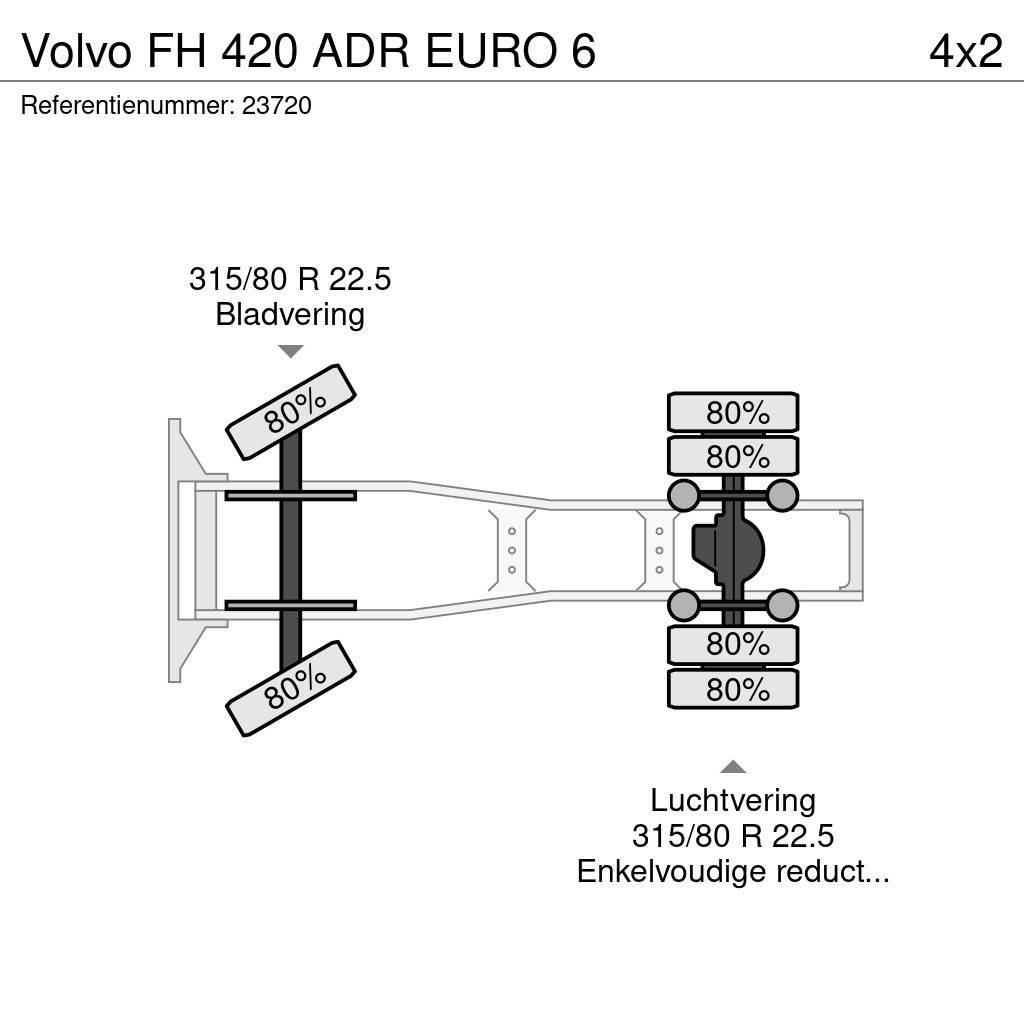 Volvo FH 420 ADR EURO 6 Nyergesvontatók