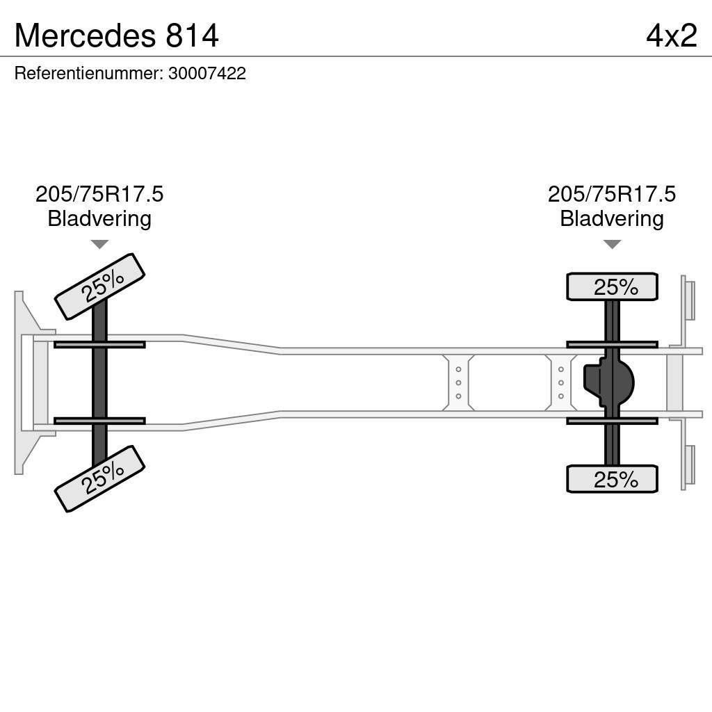 Mercedes-Benz 814 Platós / Ponyvás teherautók
