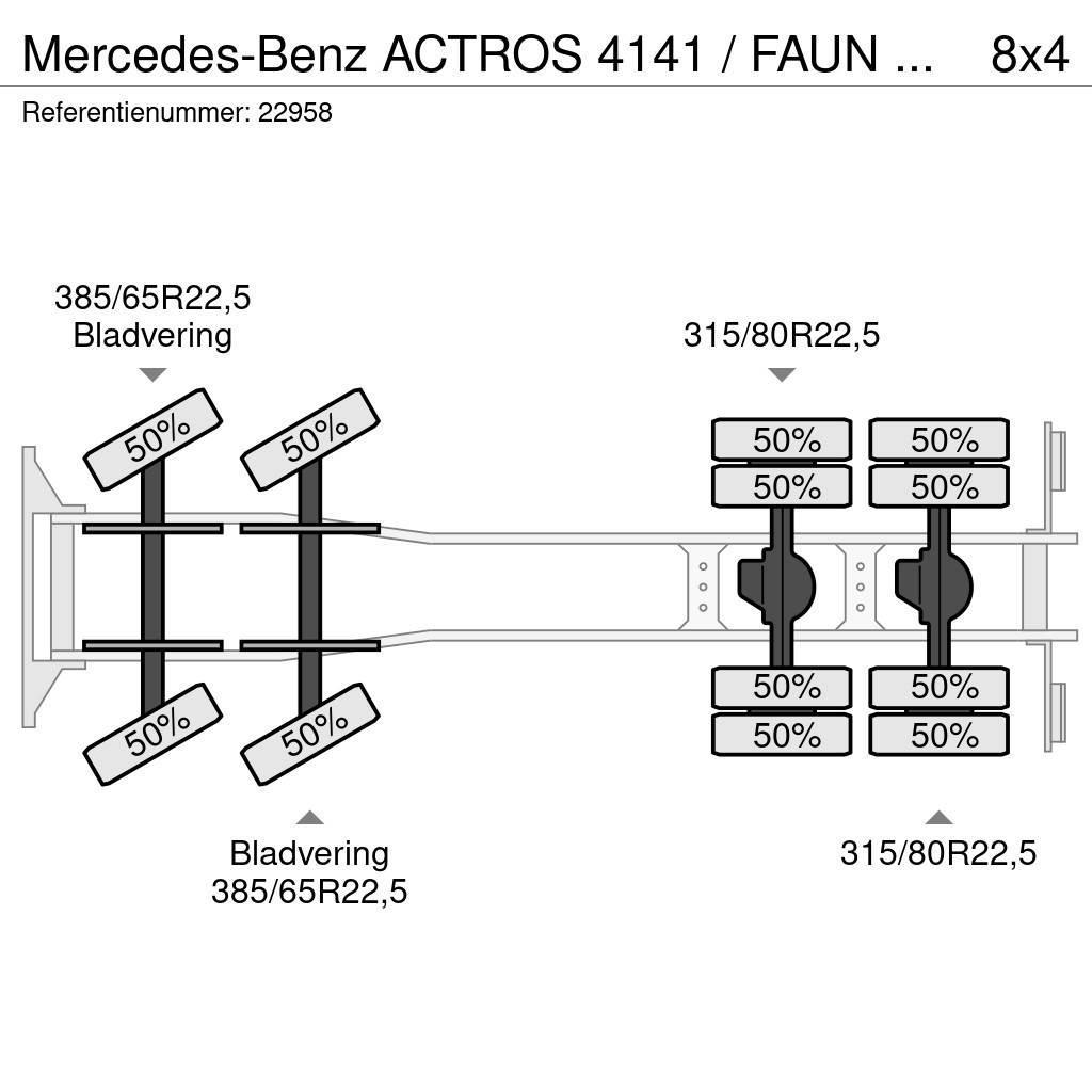 Mercedes-Benz ACTROS 4141 / FAUN HK60 MOBILE CRANE WITH JIB Terepdaruk