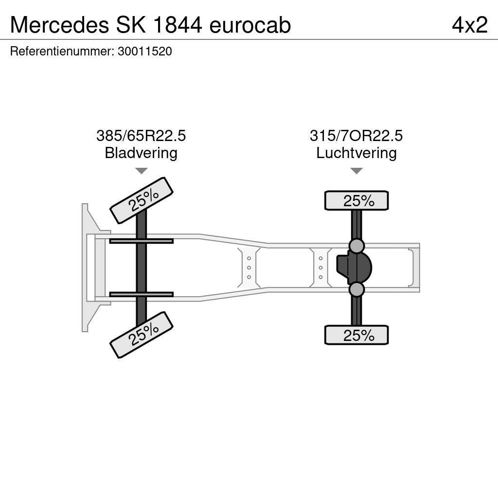 Mercedes-Benz SK 1844 eurocab Nyergesvontatók