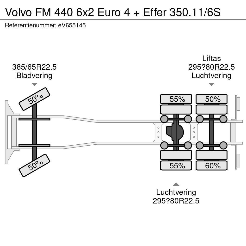 Volvo FM 440 6x2 Euro 4 + Effer 350.11/6S Platós / Ponyvás teherautók