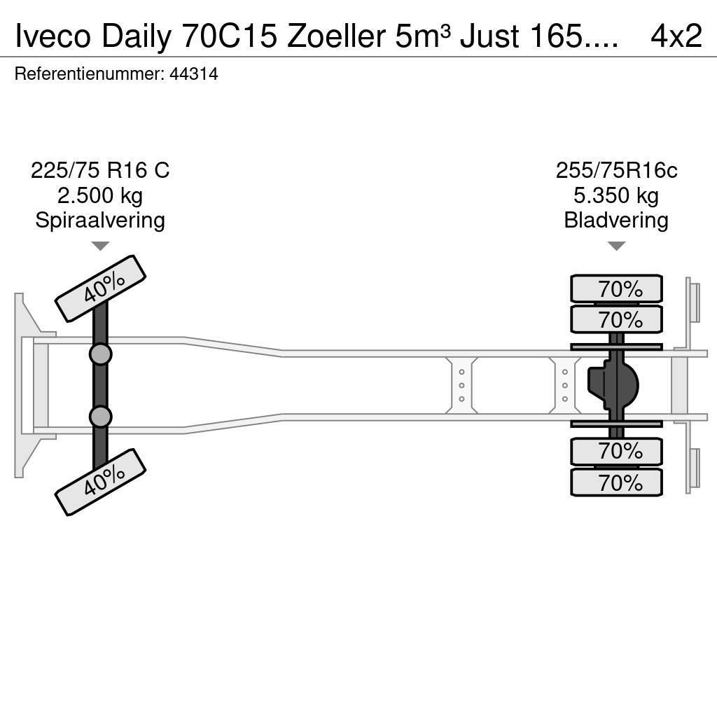 Iveco Daily 70C15 Zoeller 5m³ Just 165.187 km! Hulladék szállítók