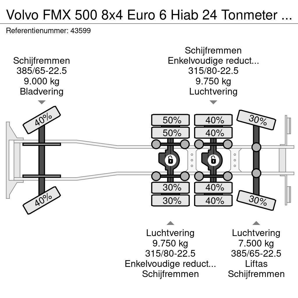 Volvo FMX 500 8x4 Euro 6 Hiab 24 Tonmeter laadkraan Billenő teherautók