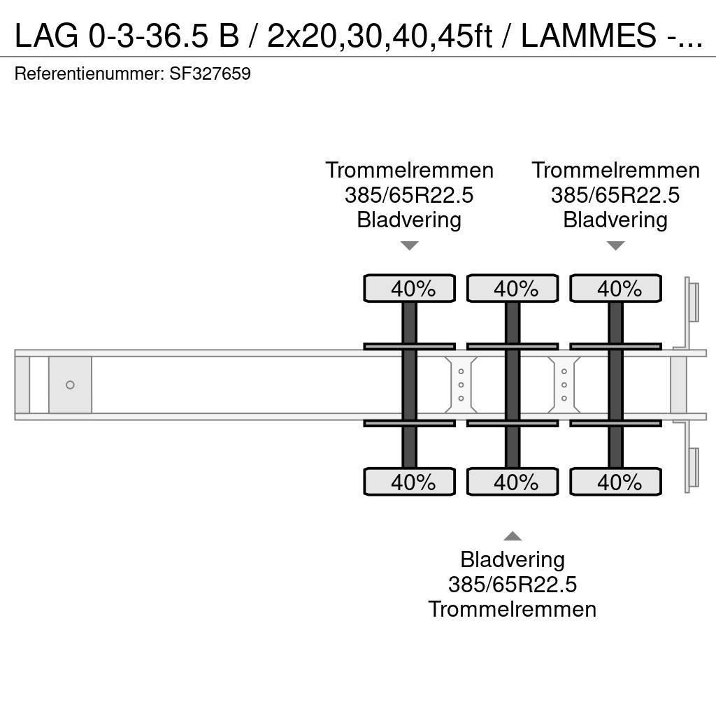 LAG 0-3-36.5 B / 2x20,30,40,45ft / LAMMES - BLAT - SPR Konténerkeret / Konténeremelő félpótkocsik