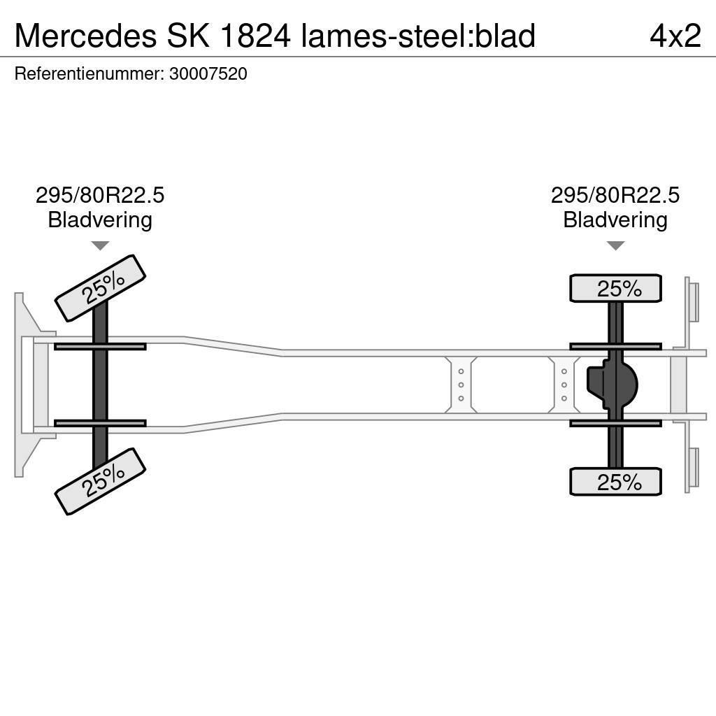 Mercedes-Benz SK 1824 lames-steel:blad Billenő teherautók