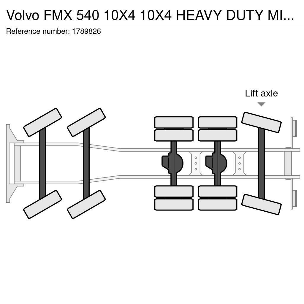 Volvo FMX 540 10X4 10X4 HEAVY DUTY MINING KH KIPPER/TIPP Billenő teherautók