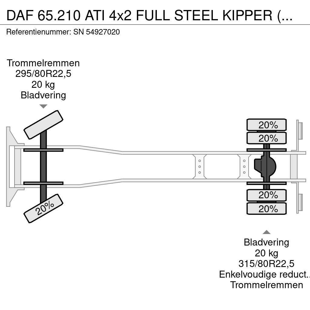 DAF 65.210 ATI 4x2 FULL STEEL KIPPER (EURO 2 / MANUAL Billenő teherautók