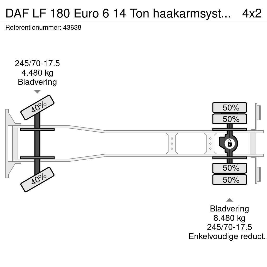 DAF LF 180 Euro 6 14 Ton haakarmsysteem Horgos rakodó teherautók