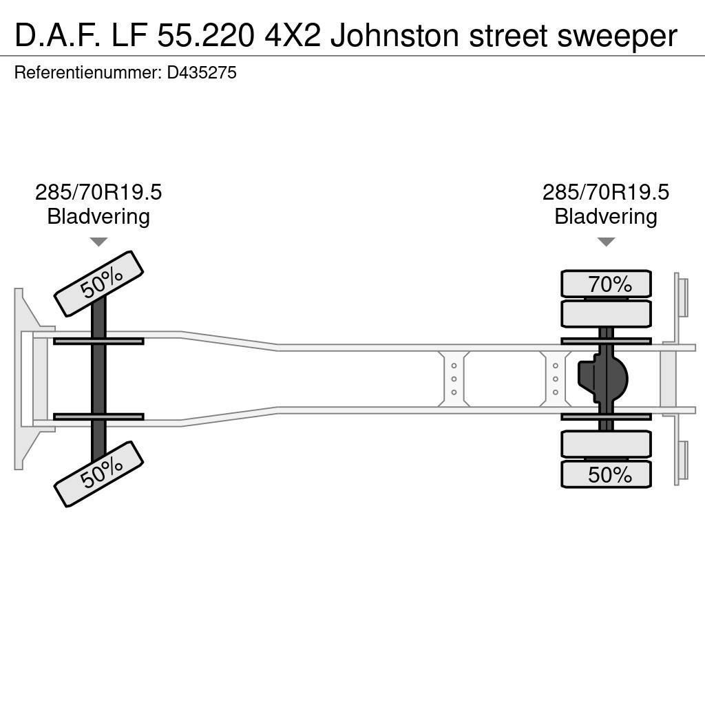 DAF LF 55.220 4X2 Johnston street sweeper Billenő teherautók