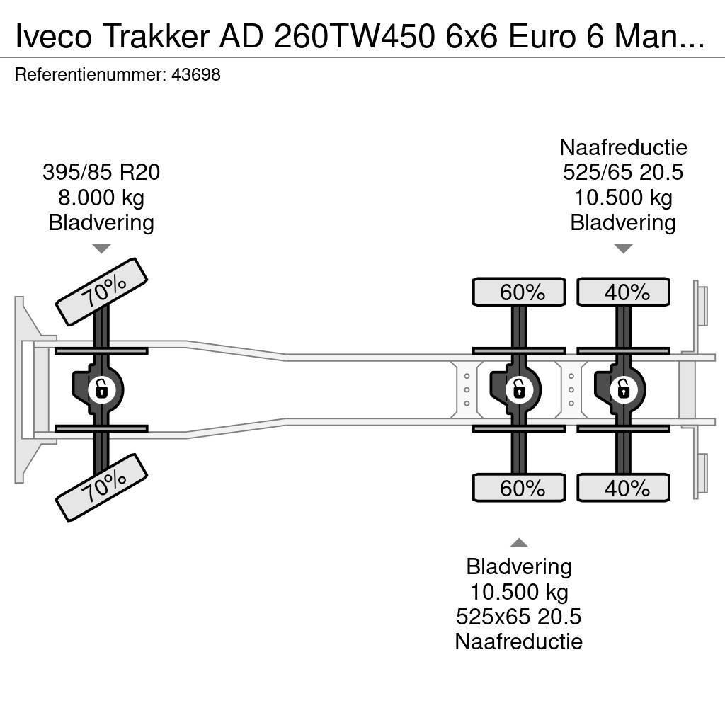 Iveco Trakker AD 260TW450 6x6 Euro 6 Manual Full steel J Billenő teherautók