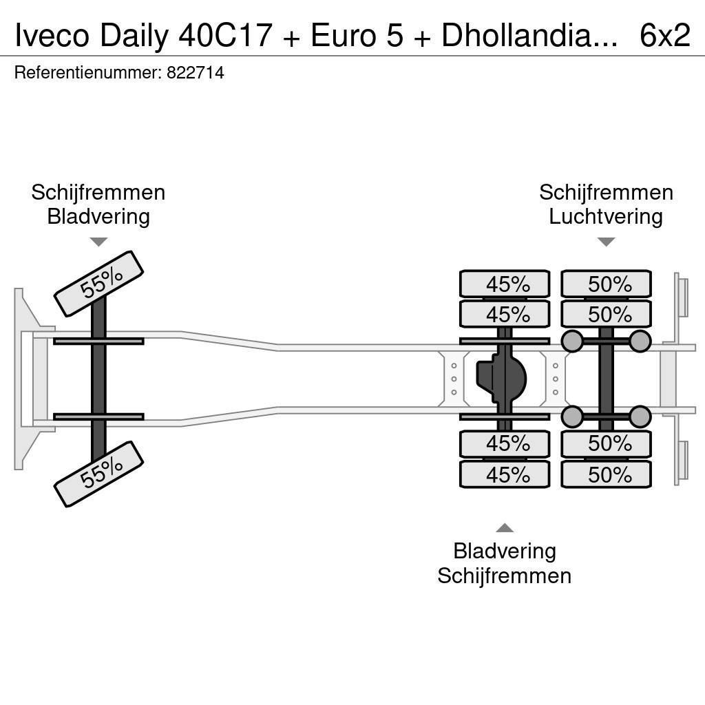 Iveco Daily 40C17 + Euro 5 + Dhollandia Lift + Clickstar Dobozos teherautók