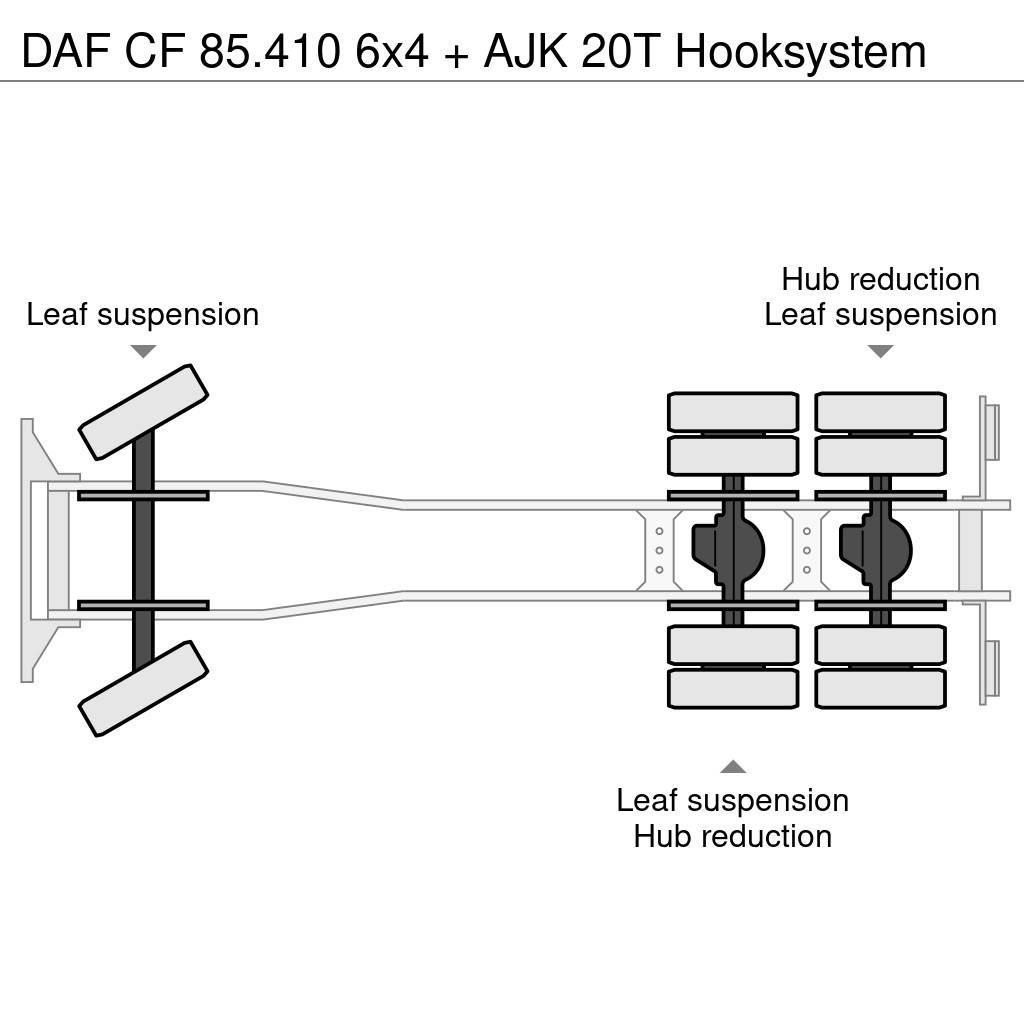 DAF CF 85.410 6x4 + AJK 20T Hooksystem Horgos rakodó teherautók