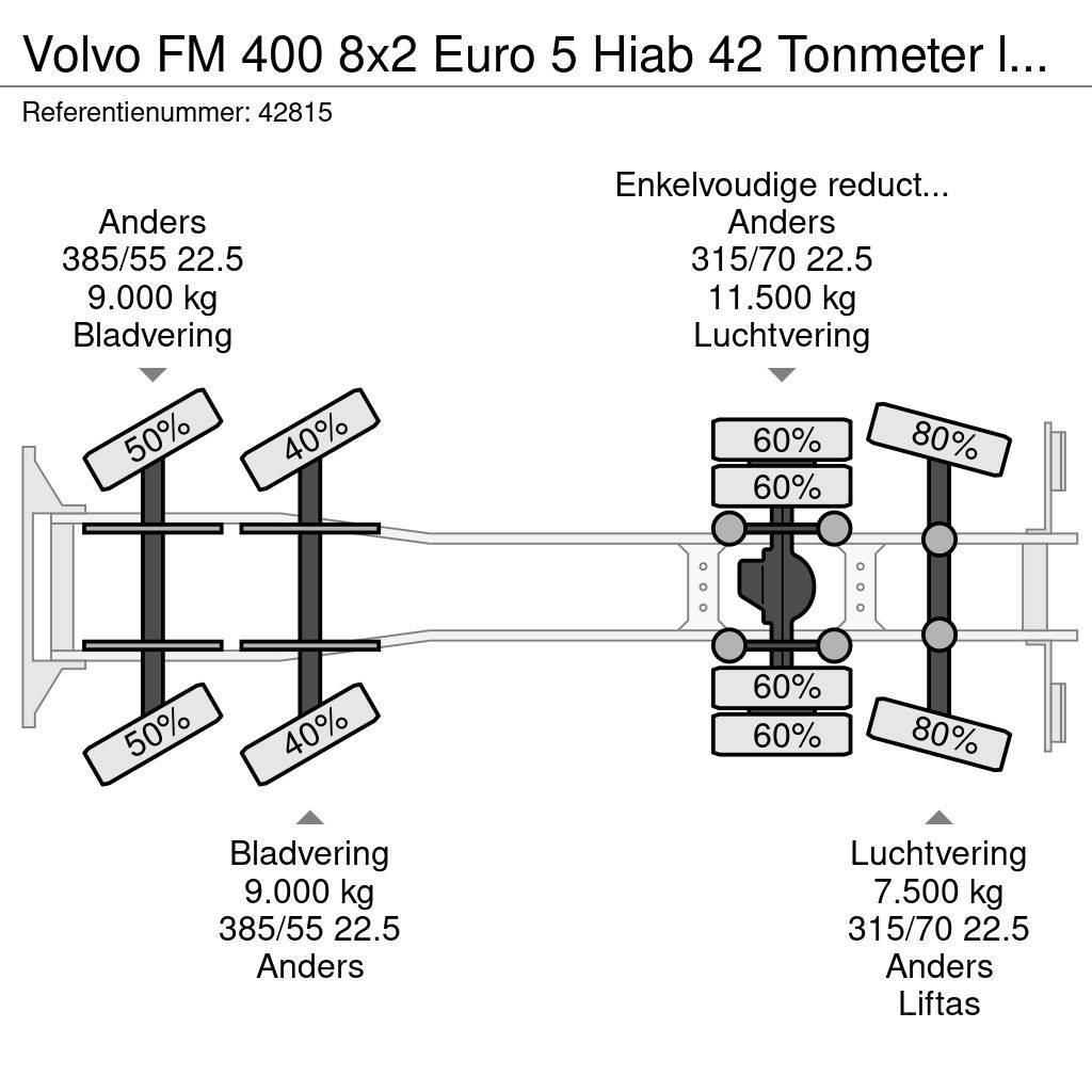 Volvo FM 400 8x2 Euro 5 Hiab 42 Tonmeter laadkraan Terepdaruk
