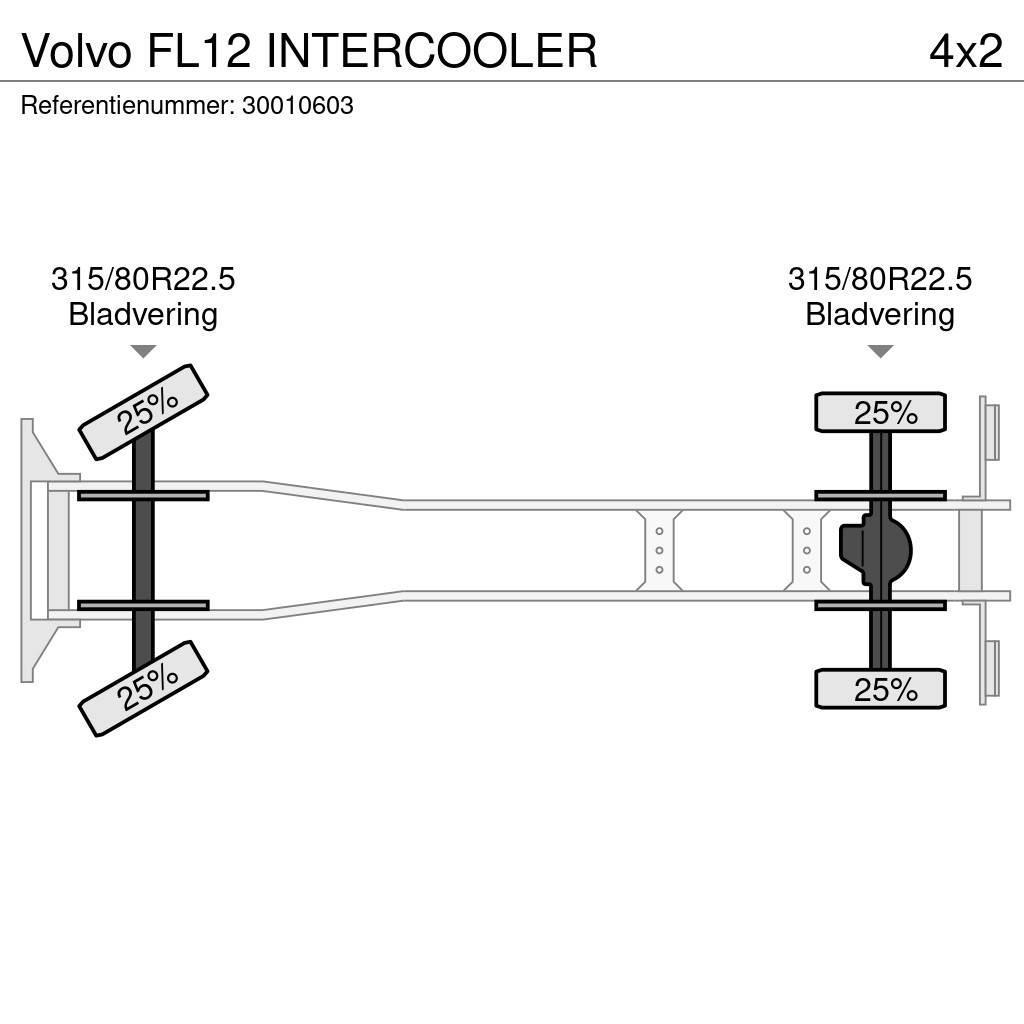 Volvo FL12 INTERCOOLER Darus teherautók