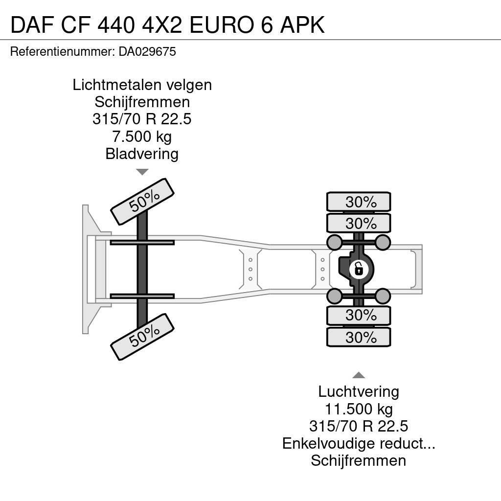 DAF CF 440 4X2 EURO 6 APK Nyergesvontatók