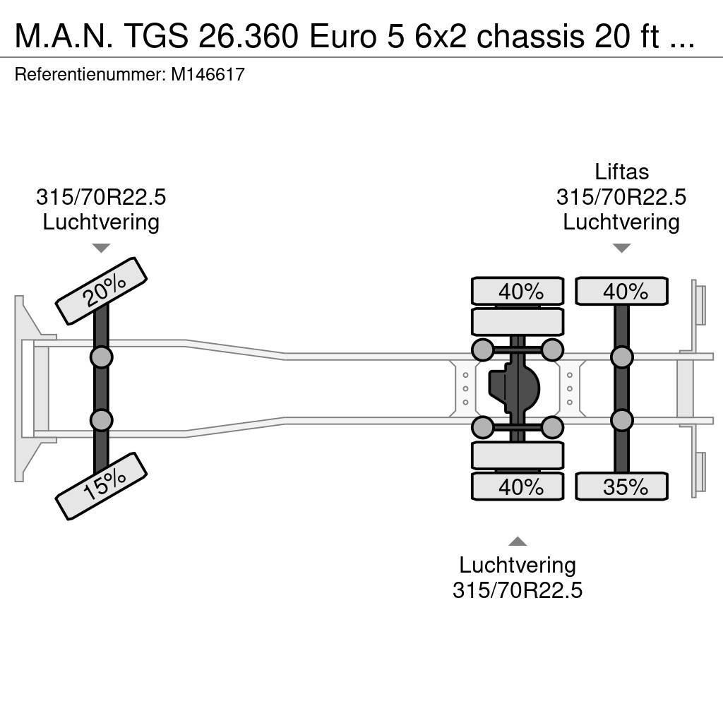 MAN TGS 26.360 Euro 5 6x2 chassis 20 ft + ADR Fülkés alváz