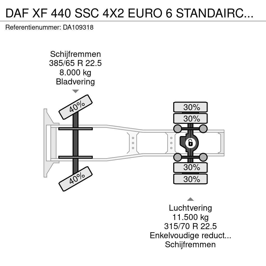 DAF XF 440 SSC 4X2 EURO 6 STANDAIRCO APK Nyergesvontatók