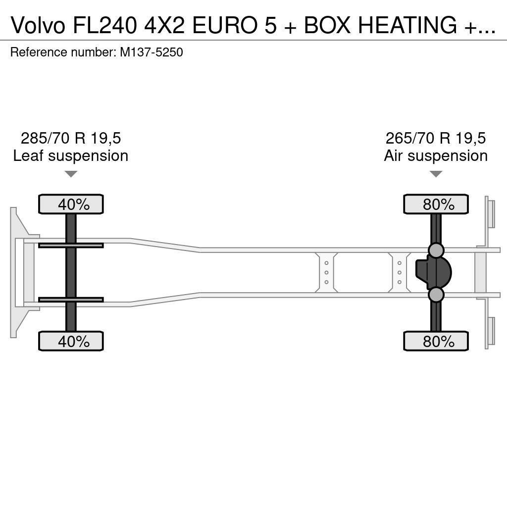 Volvo FL240 4X2 EURO 5 + BOX HEATING + FRIGO THERMOKING Dobozos teherautók