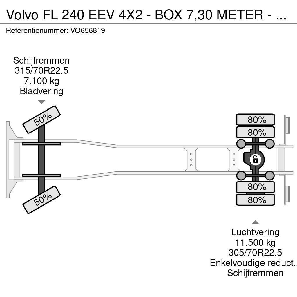 Volvo FL 240 EEV 4X2 - BOX 7,30 METER - 18 TON + DHOLLAN Dobozos teherautók