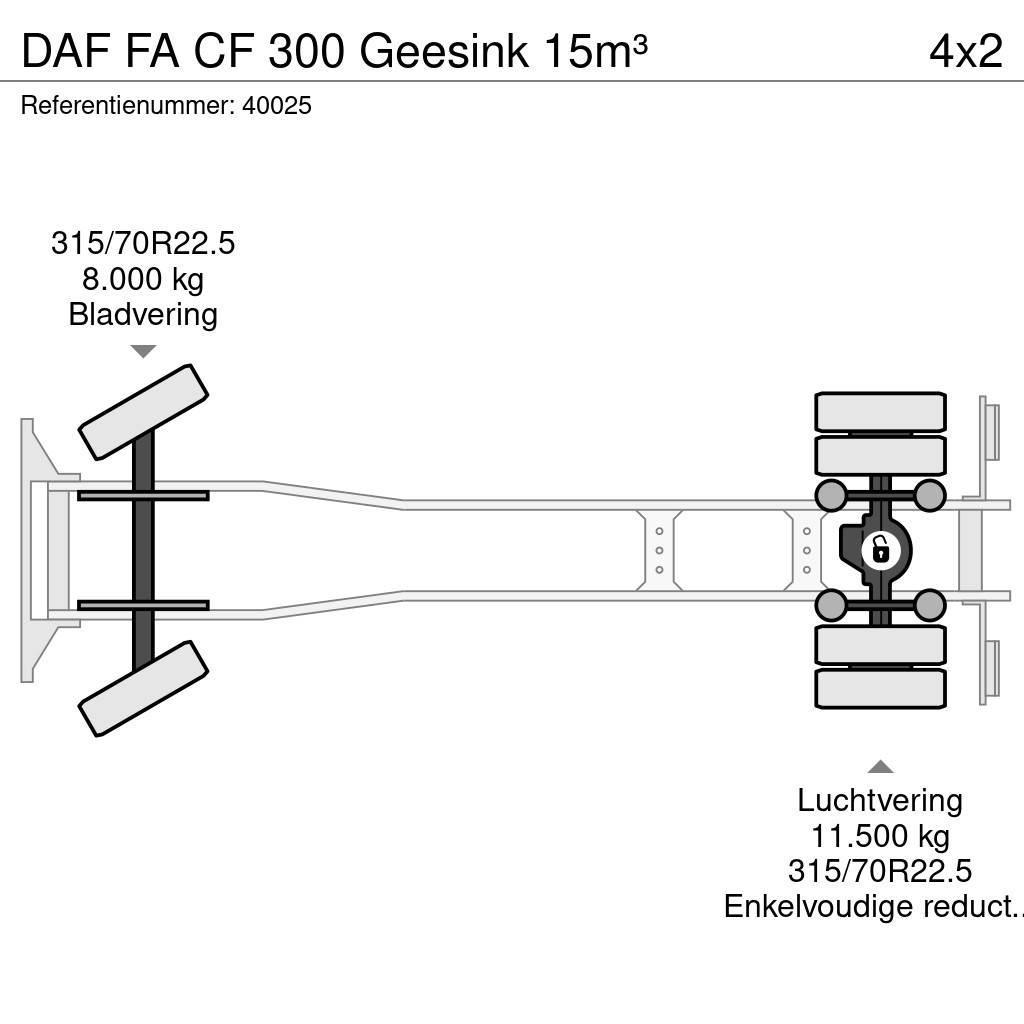 DAF FA CF 300 Geesink 15m³ Hulladék szállítók