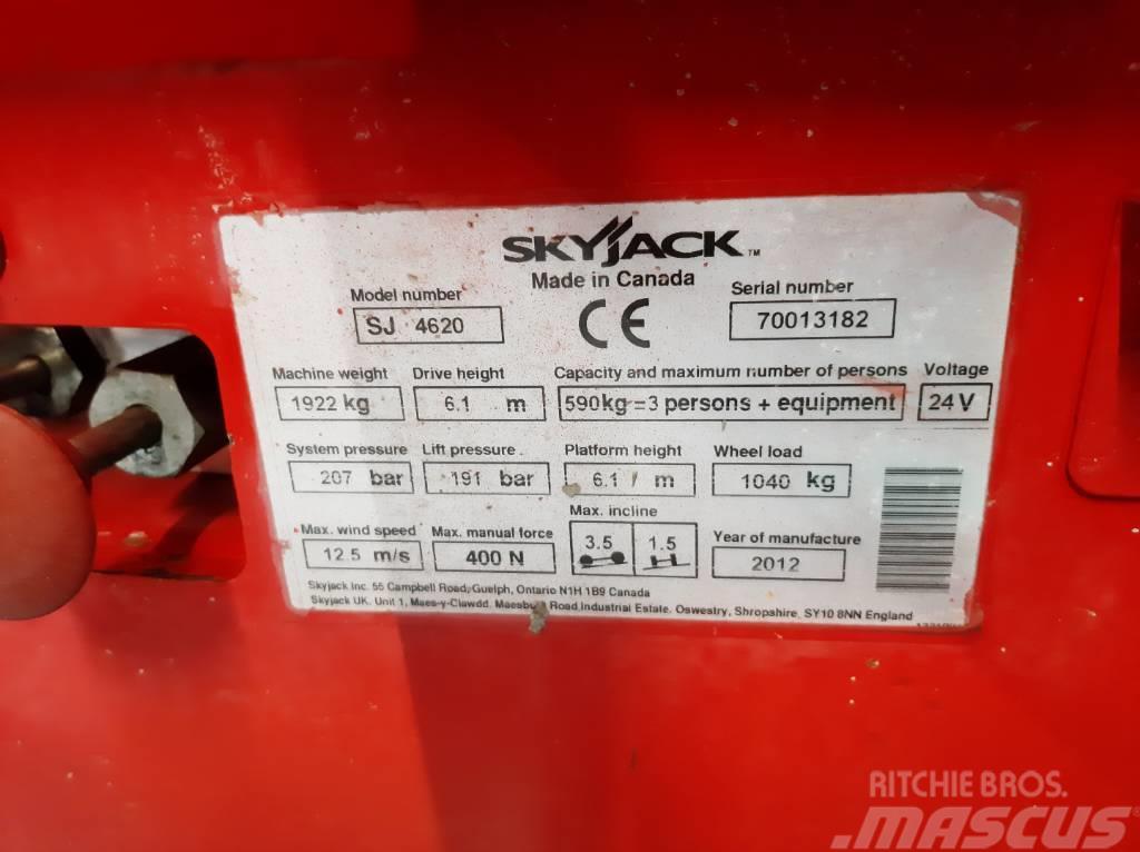 SkyJack SJIII 4620 Ollós emelők