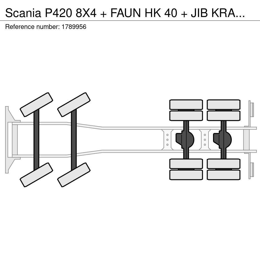 Scania P420 8X4 + FAUN HK 40 + JIB KRAAN/KRAN/CRANE/GRUA Darus teherautók