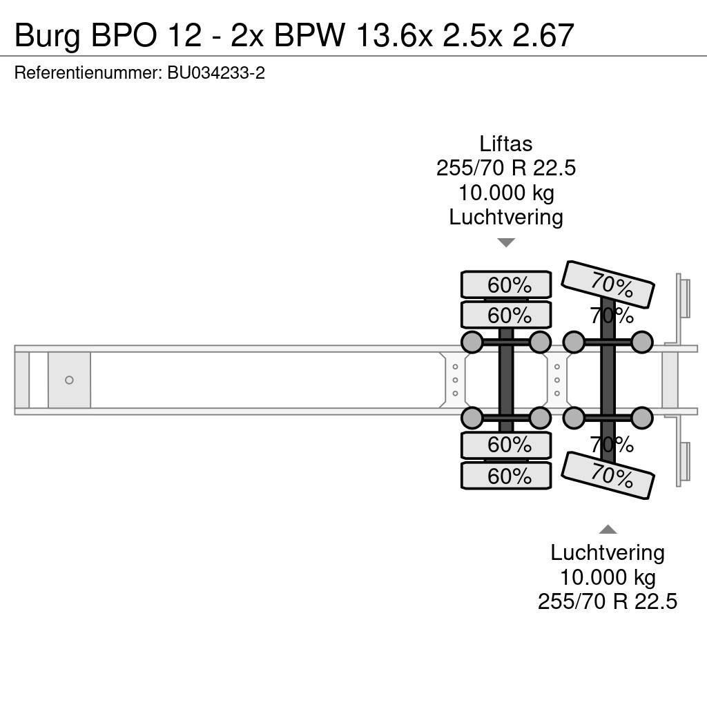 Burg BPO 12 - 2x BPW 13.6x 2.5x 2.67 Hűtős félpótkocsik