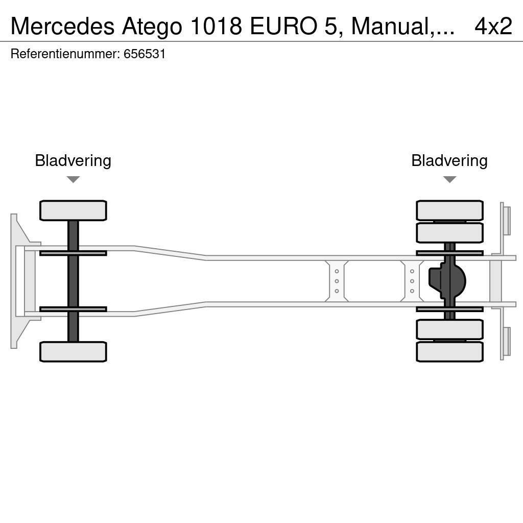 Mercedes-Benz Atego 1018 EURO 5, Manual, Fire damage Dobozos teherautók