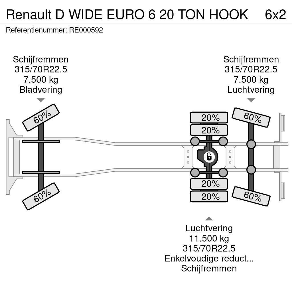Renault D WIDE EURO 6 20 TON HOOK Hook lift trucks