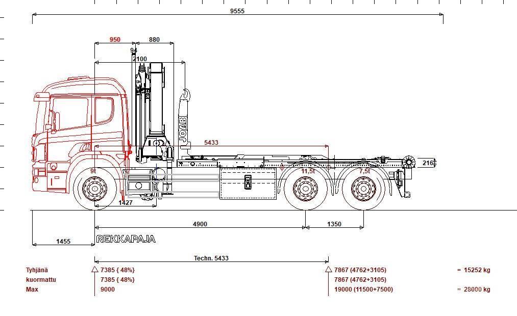 Scania P 410 6x2*4 HMF 2020 K4 + JOAB 20 t koukku Darus teherautók
