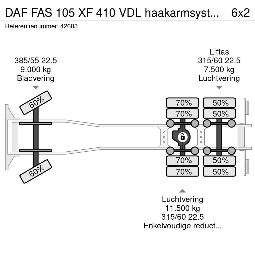 DAF FAS 105 XF 410 VDL haakarmsysteem Horgos rakodó teherautók