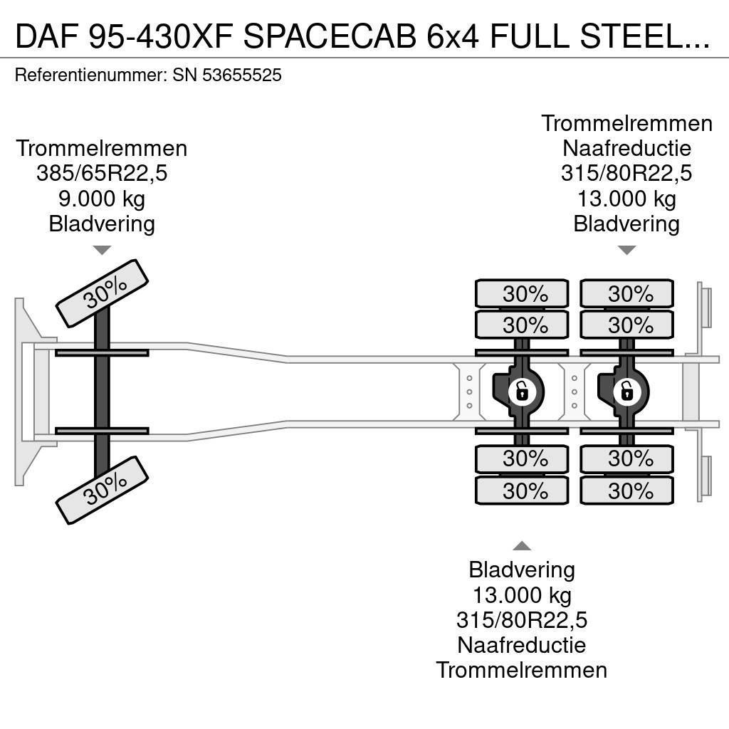 DAF 95-430XF SPACECAB 6x4 FULL STEEL WITH OPEN BODY (E Platós / Ponyvás teherautók