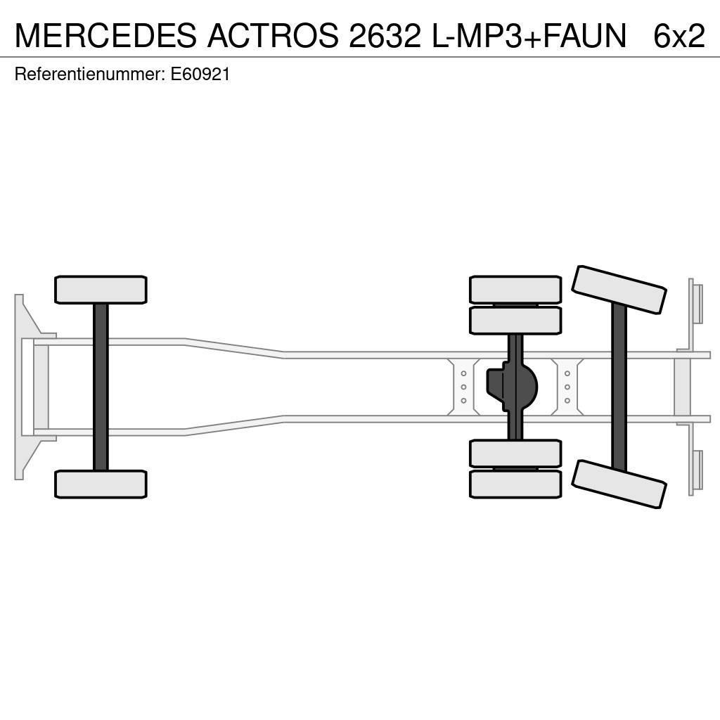 Mercedes-Benz ACTROS 2632 L-MP3+FAUN Hulladék szállítók