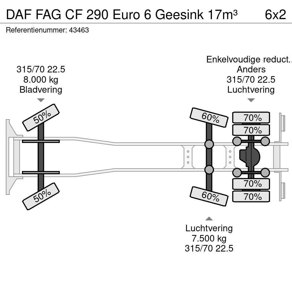 DAF FAG CF 290 Euro 6 Geesink 17m³ Hulladék szállítók