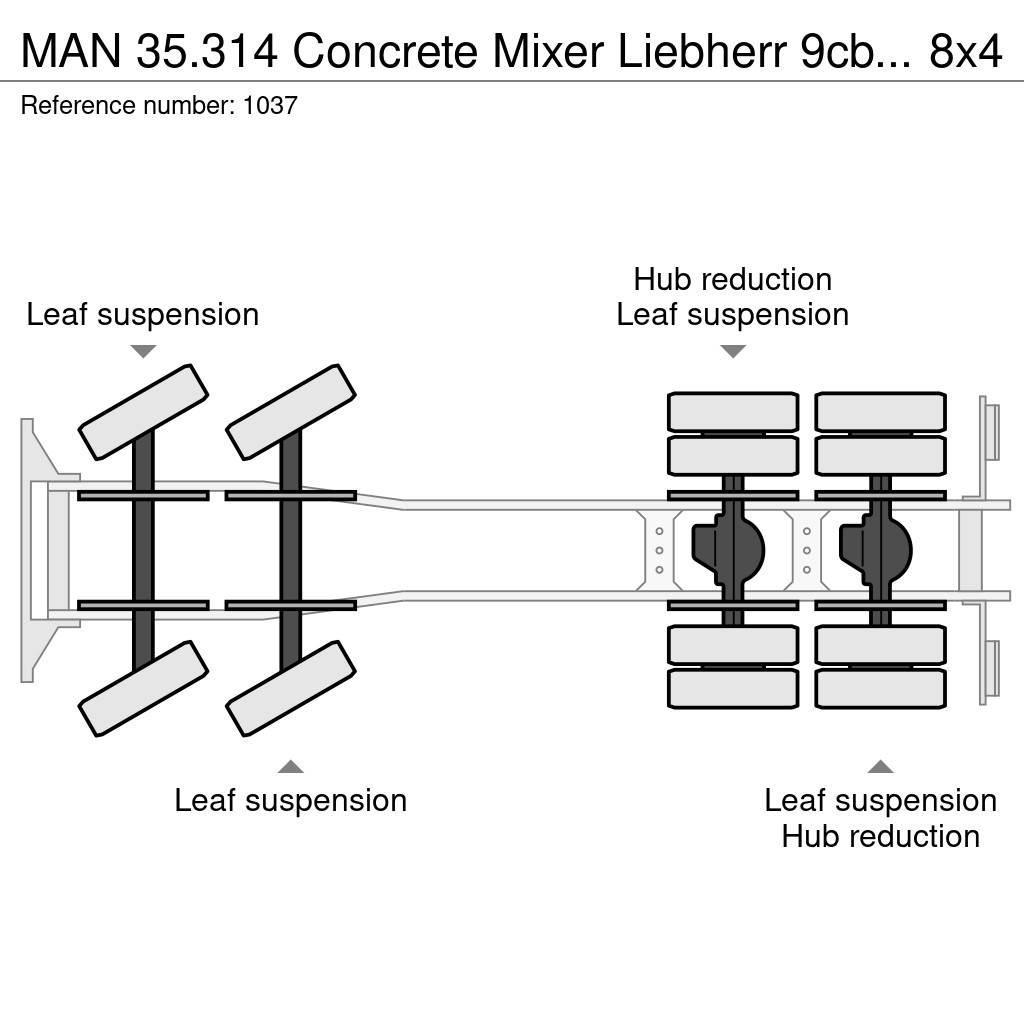 MAN 35.314 Concrete Mixer Liebherr 9cbm 8x4 Full Steel Betonkeverők/Betonpumpák