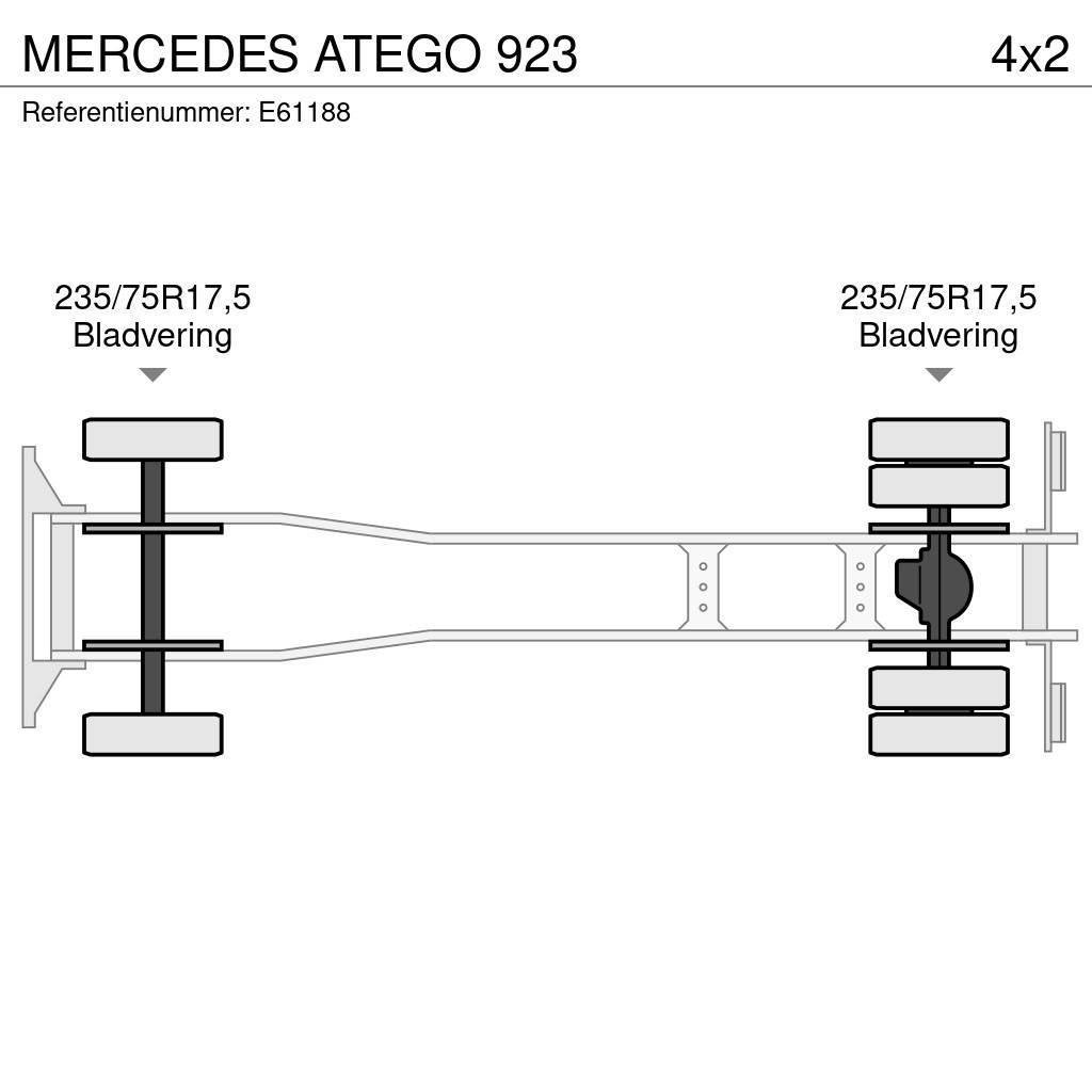 Mercedes-Benz ATEGO 923 Dobozos teherautók
