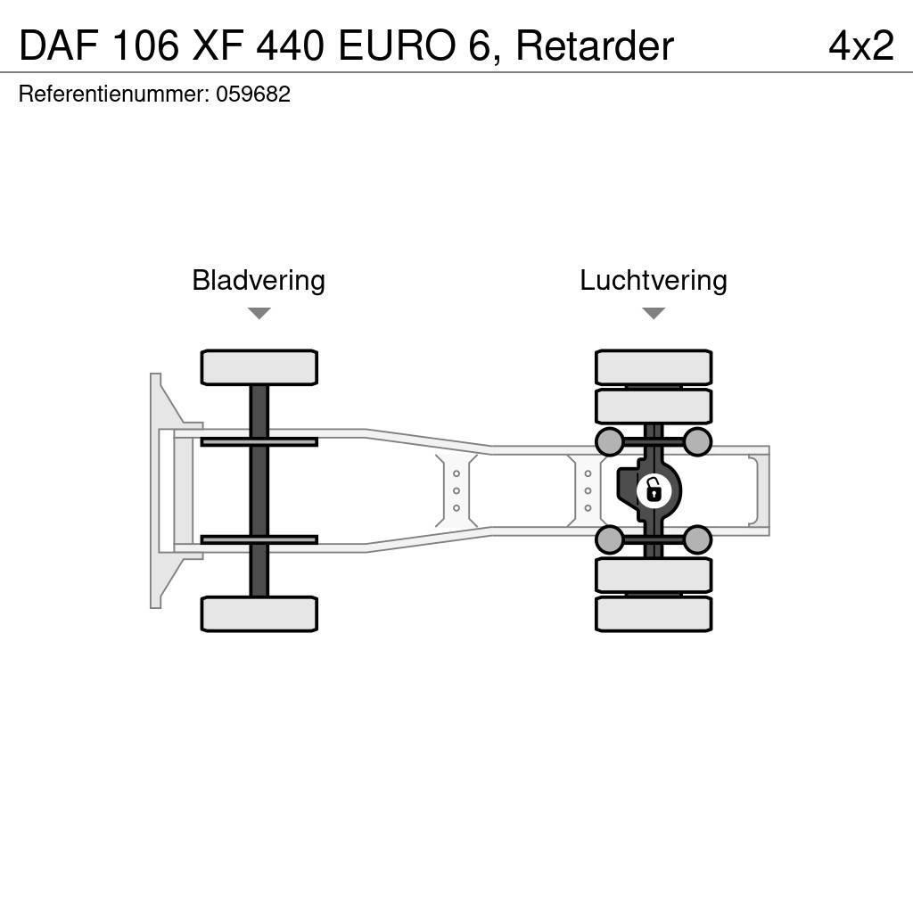 DAF 106 XF 440 EURO 6, Retarder Nyergesvontatók