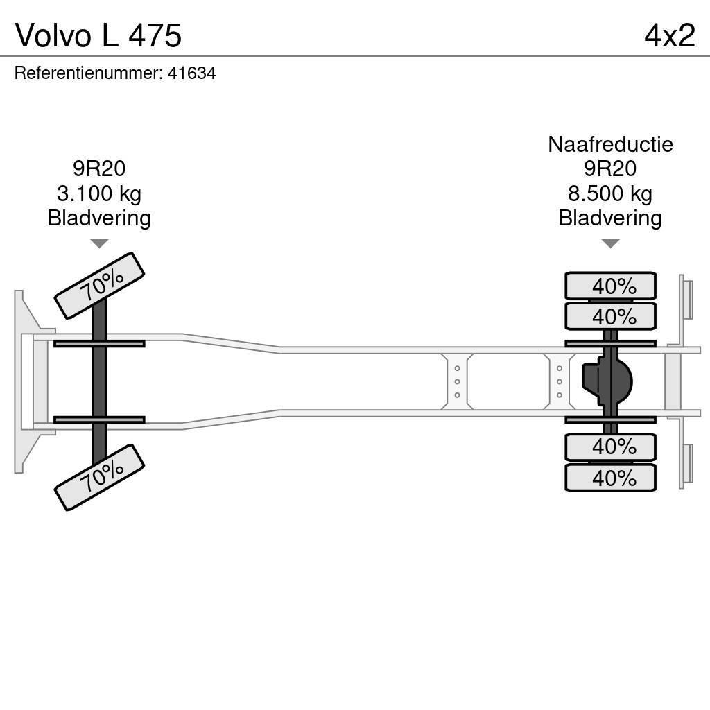 Volvo L 475 Platós / Ponyvás teherautók