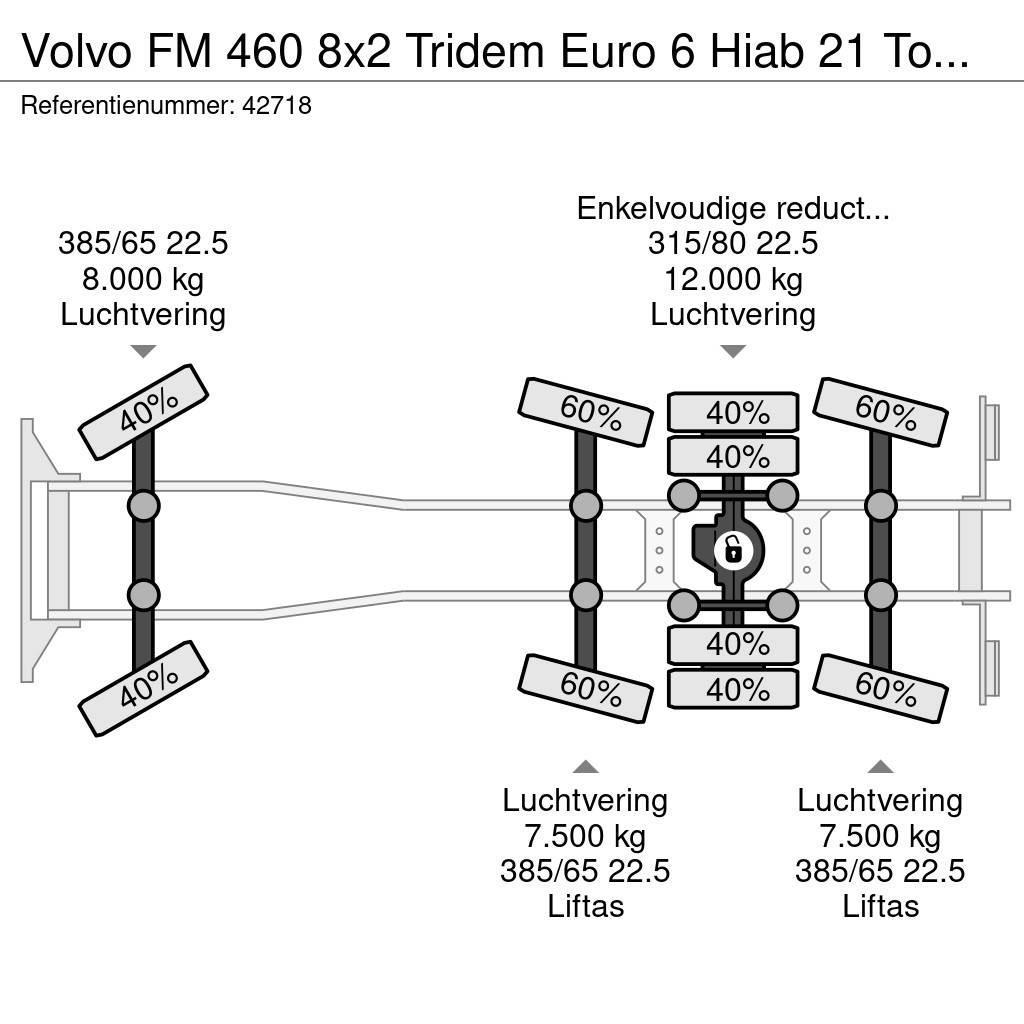 Volvo FM 460 8x2 Tridem Euro 6 Hiab 21 Tonmeter laadkraa Horgos rakodó teherautók