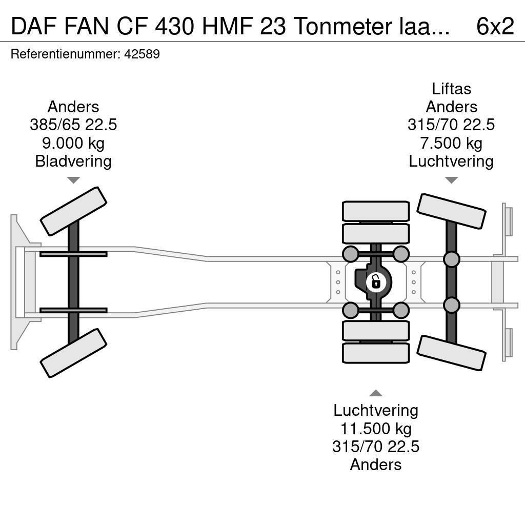 DAF FAN CF 430 HMF 23 Tonmeter laadkraan Horgos rakodó teherautók