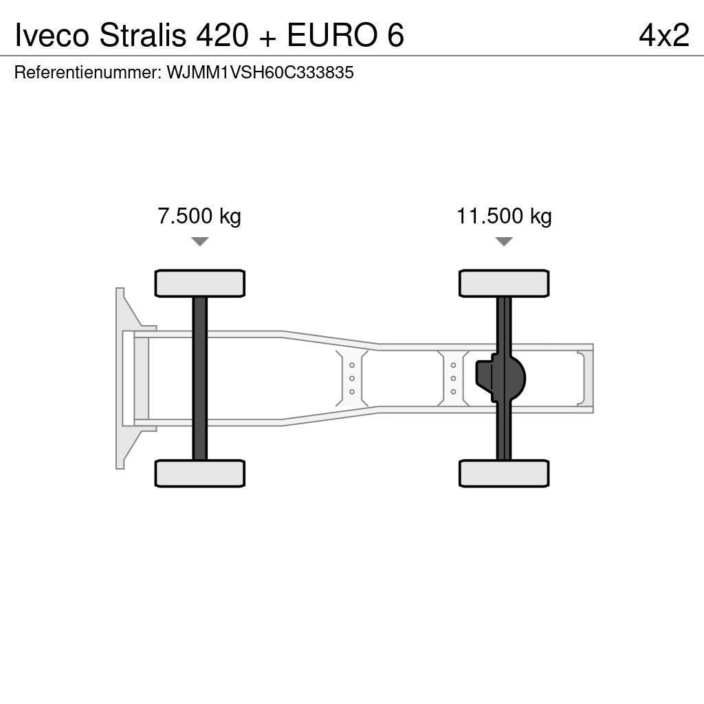 Iveco Stralis 420 + EURO 6 Nyergesvontatók