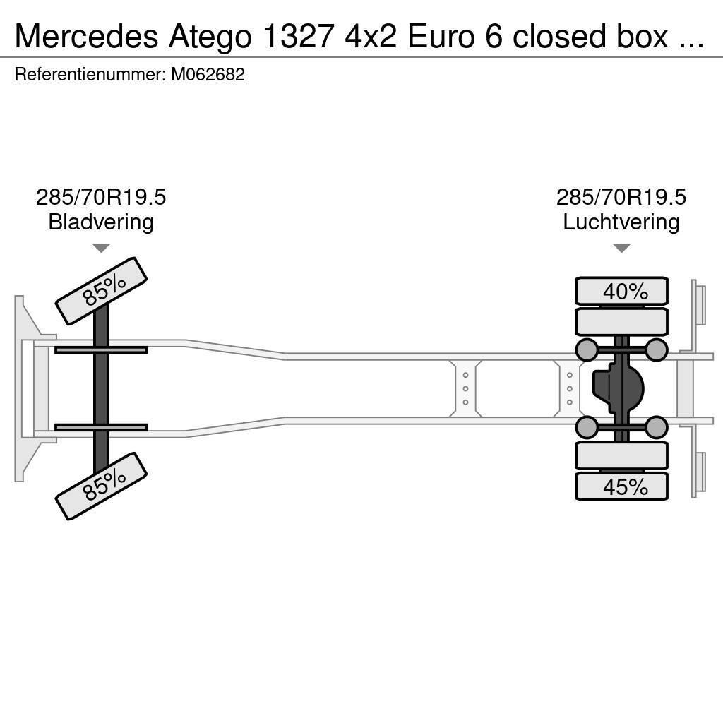 Mercedes-Benz Atego 1327 4x2 Euro 6 closed box + taillift Dobozos teherautók