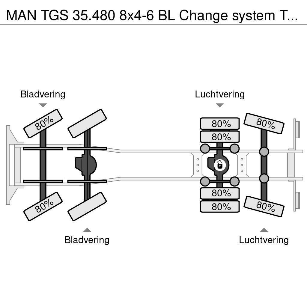 MAN TGS 35.480 8x4-6 BL Change system Tipper/Platform Billenő teherautók