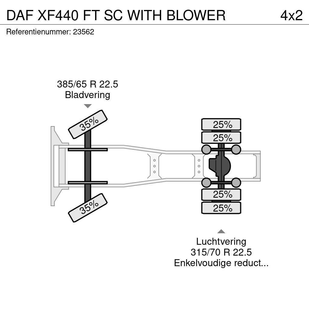 DAF XF440 FT SC WITH BLOWER Nyergesvontatók