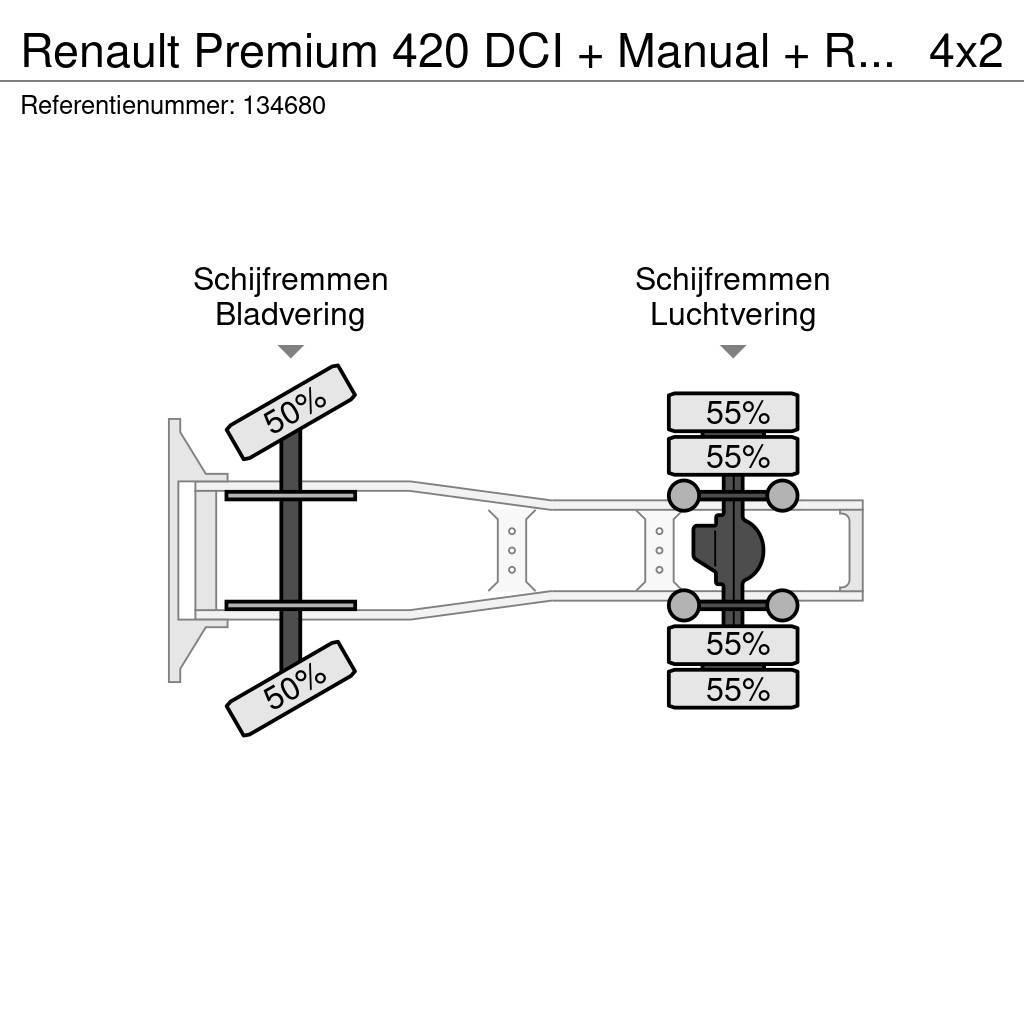Renault Premium 420 DCI + Manual + Retarder Nyergesvontatók