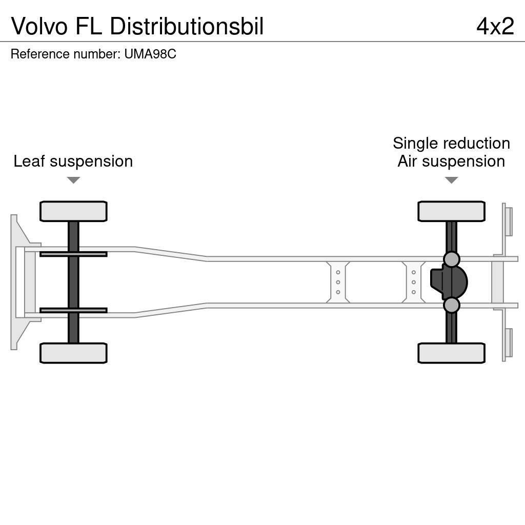 Volvo FL Distributionsbil Dobozos teherautók