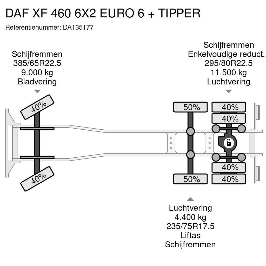 DAF XF 460 6X2 EURO 6 + TIPPER Billenő teherautók