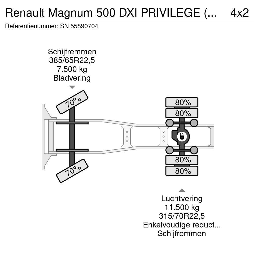 Renault Magnum 500 DXI PRIVILEGE (MANUAL GEARBOX / ZF-INTA Nyergesvontatók